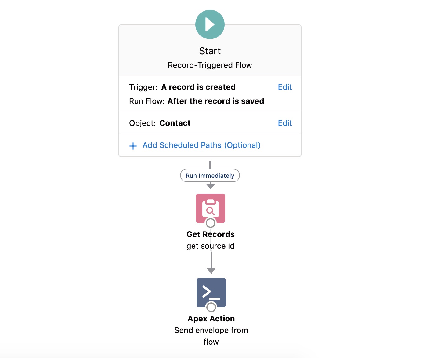How to send an envelope from a Salesforce flow | DocuSign